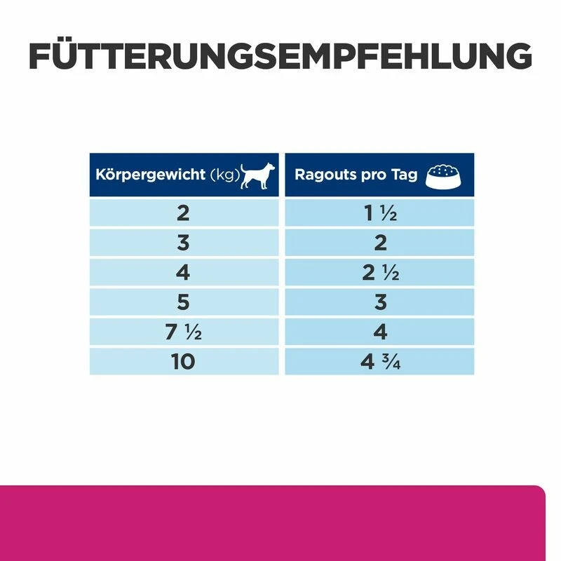 Hill's Gastrointestinal Biome Ragout Nassfutter Für Hunde – Bild 3