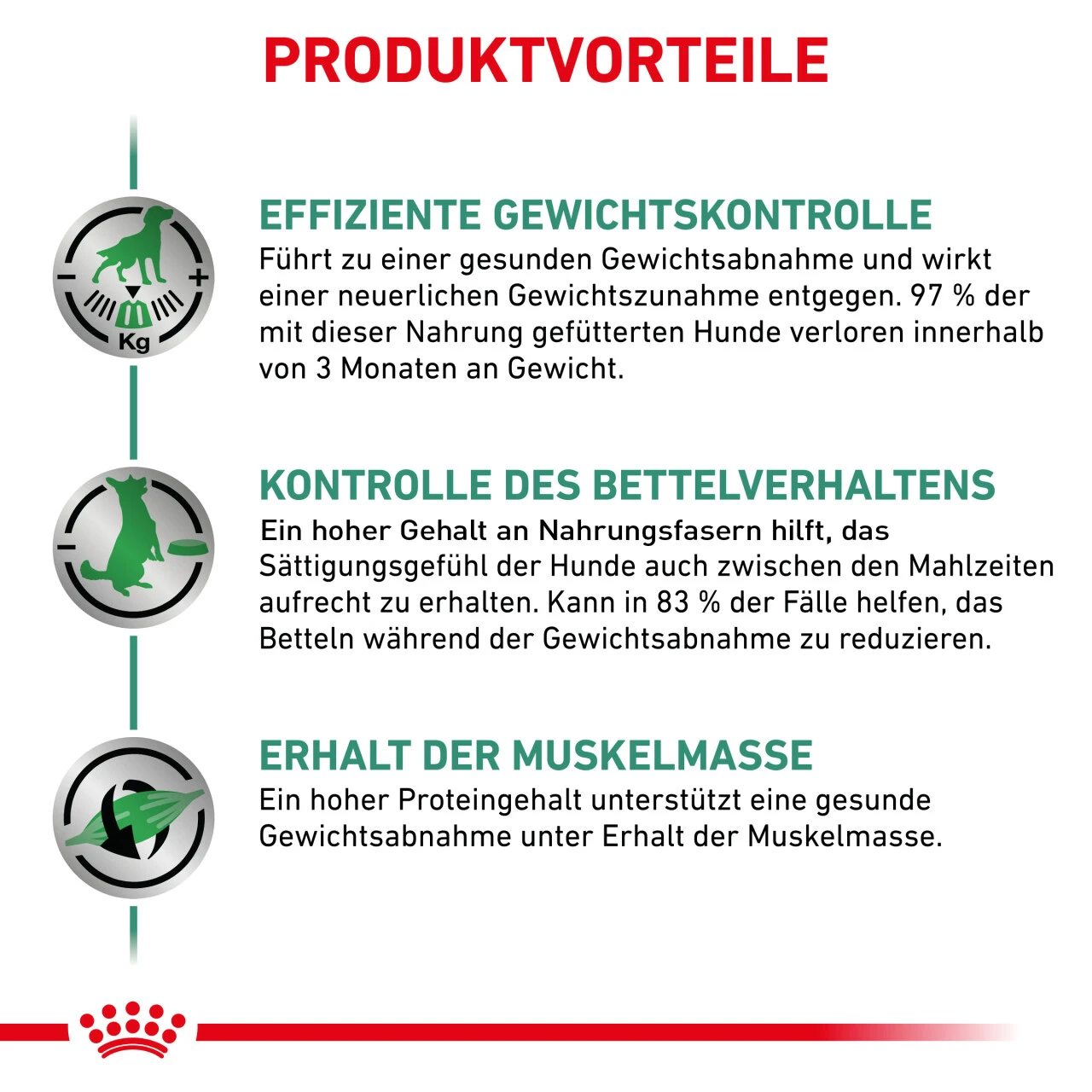 Royal Canin Satiety Weight Management Trockenfutter Für Hunde – Bild 2