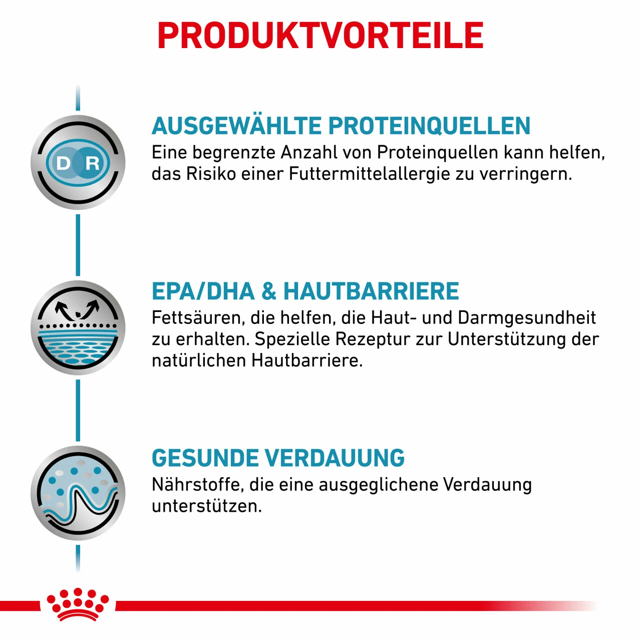 Royal Canin Sensitivity Control Trockenfutter Für Katzen – Bild 4