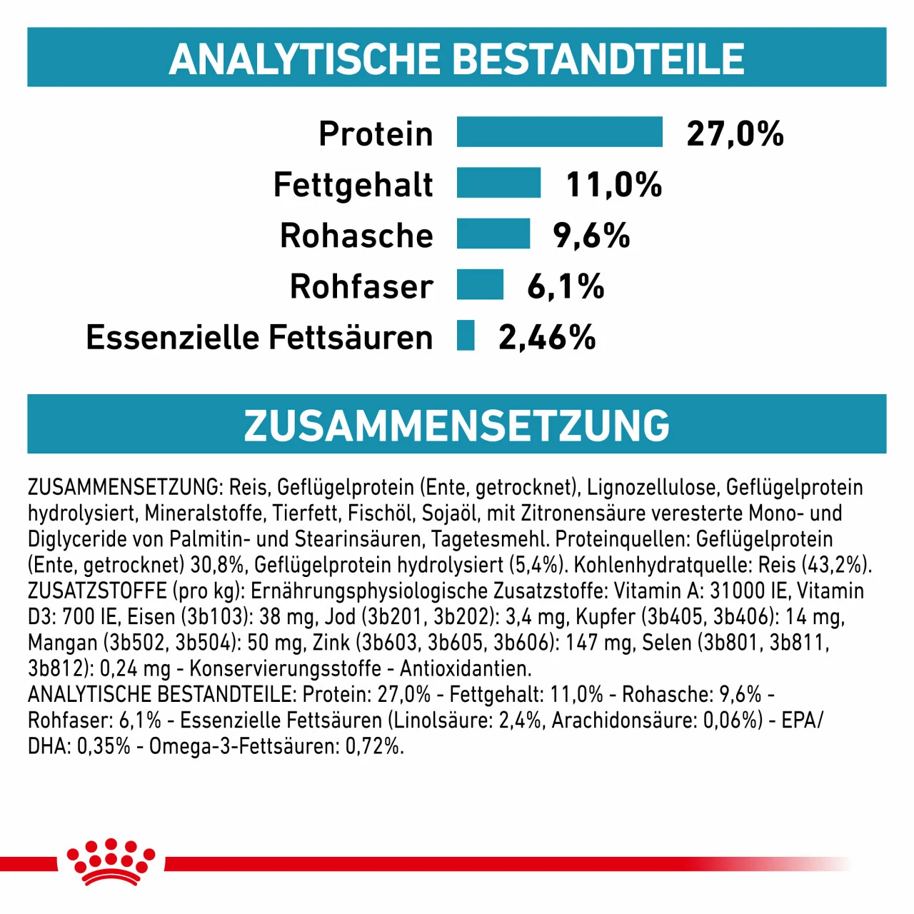 Royal Canin Sensitivity Control Trockenfutter Für Katzen – Bild 7