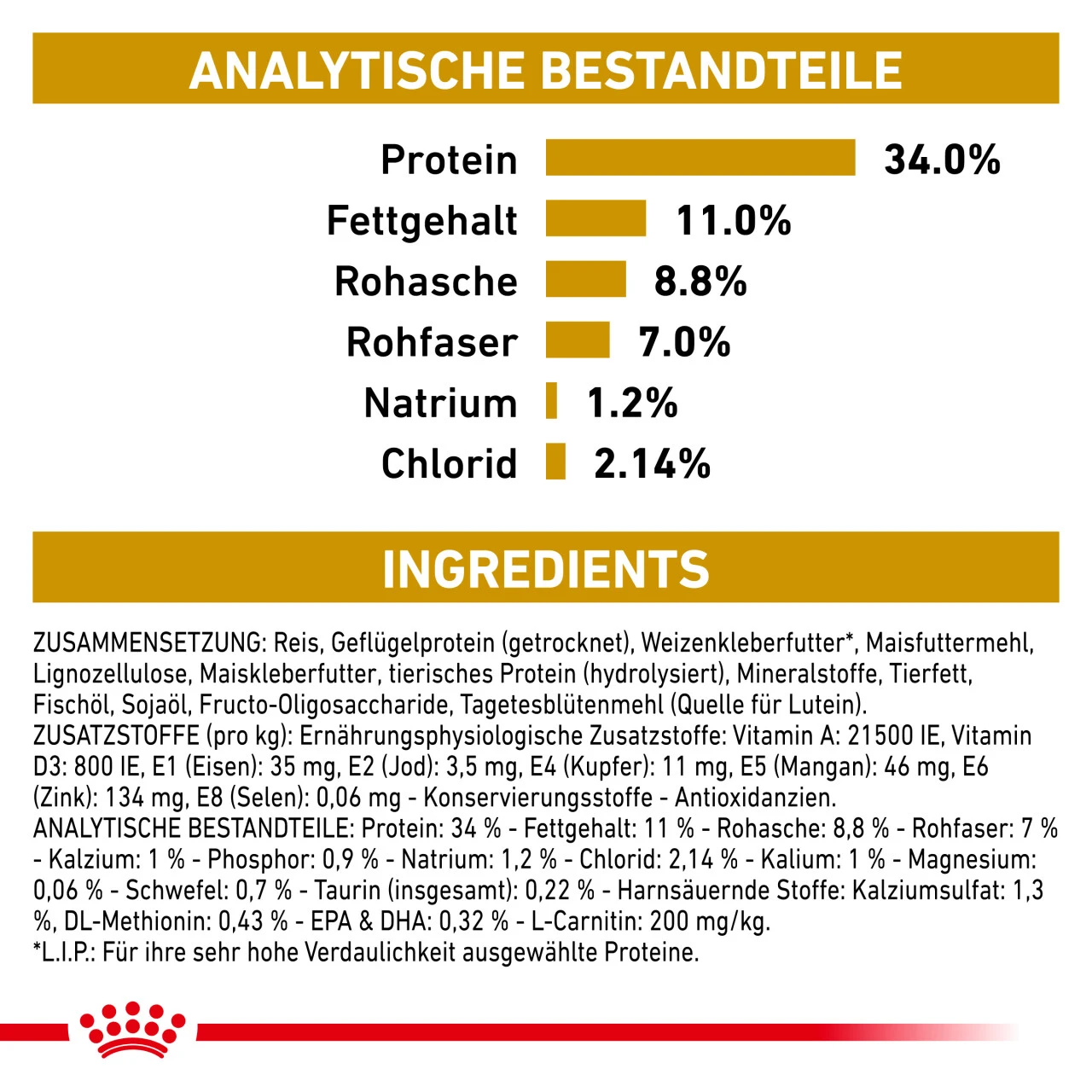Royal Canin Urinary S/O Moderate Calorie Trockenfutter Für Katzen – Bild 9