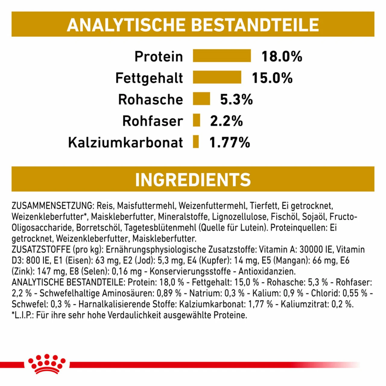 Royal Canin Urinary U/C Trockenfutter Für Hunde – Bild 5